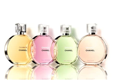 classic collection our version of chance by chanel